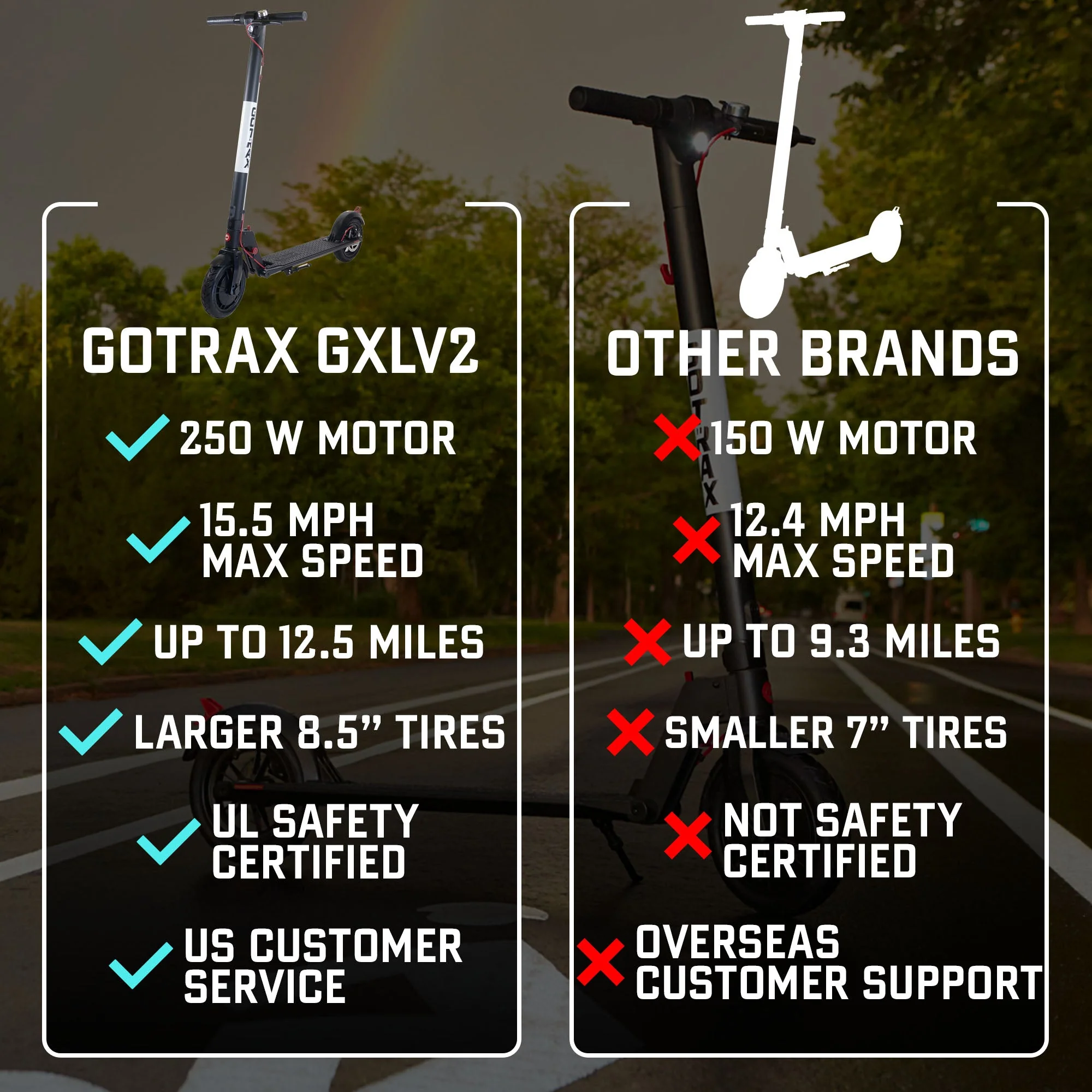 GXL V2 Lightweight Scooter - Image 4